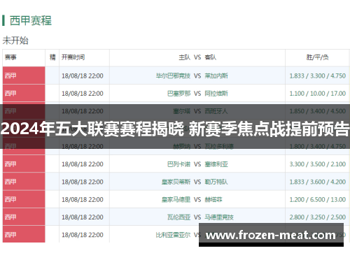 2024年五大联赛赛程揭晓 新赛季焦点战提前预告
