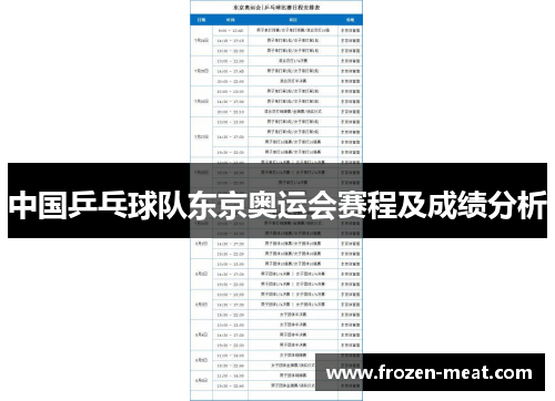 中国乒乓球队东京奥运会赛程及成绩分析